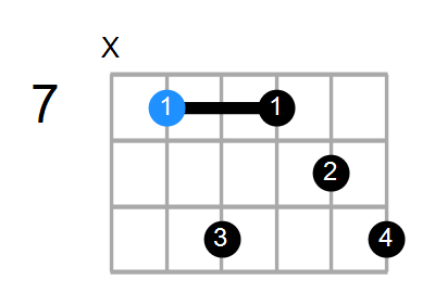 Emin7(add13) Chord